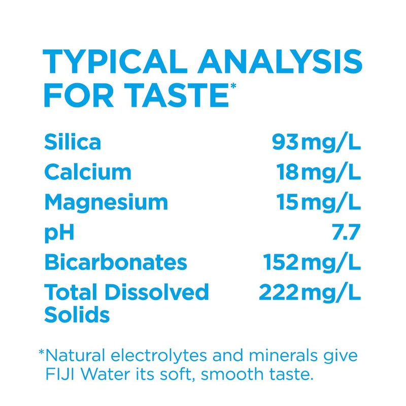 FIJI® Natural Artesian Water 500ml